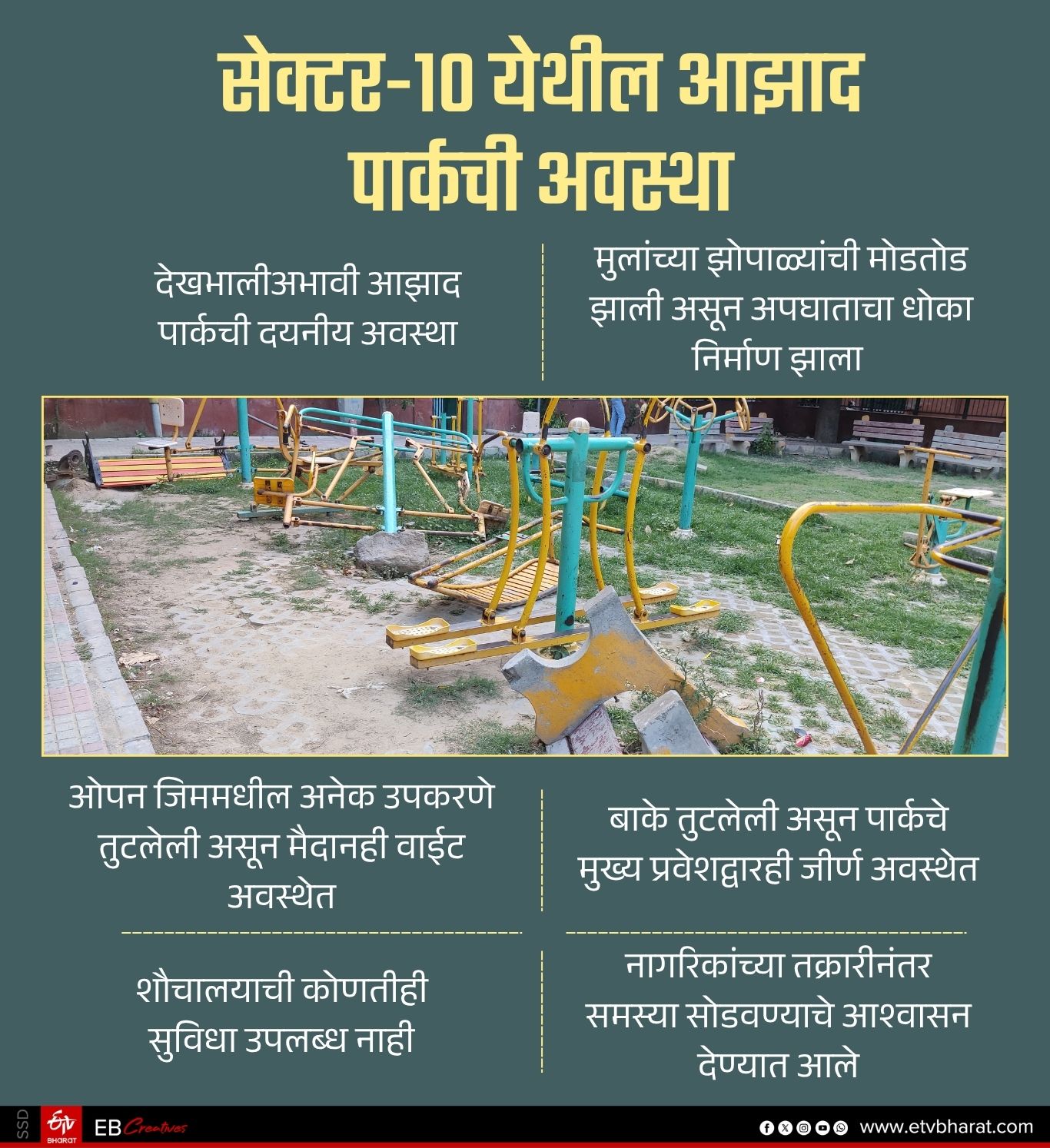 public parks condition in haryana