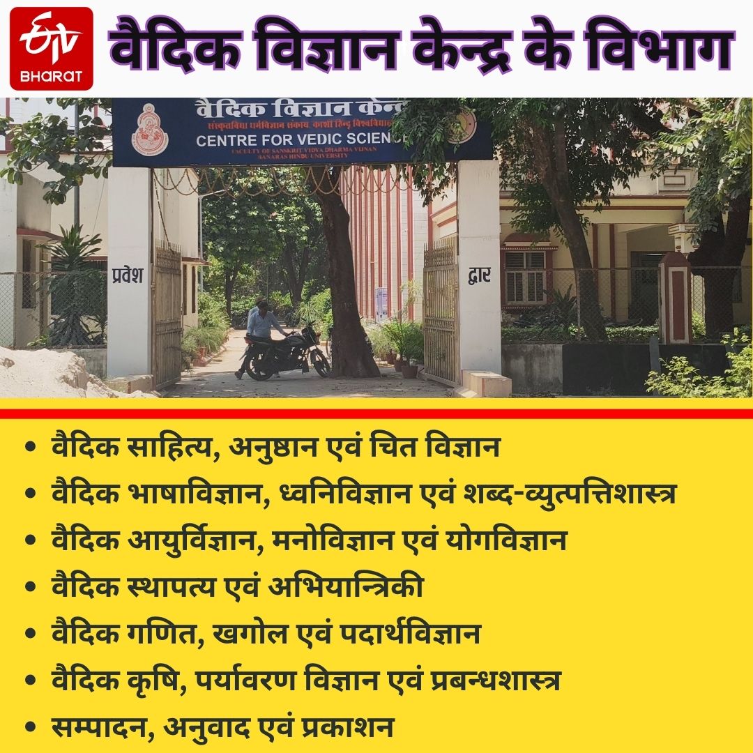 वैदिक विज्ञान केंद्र के विभाग.