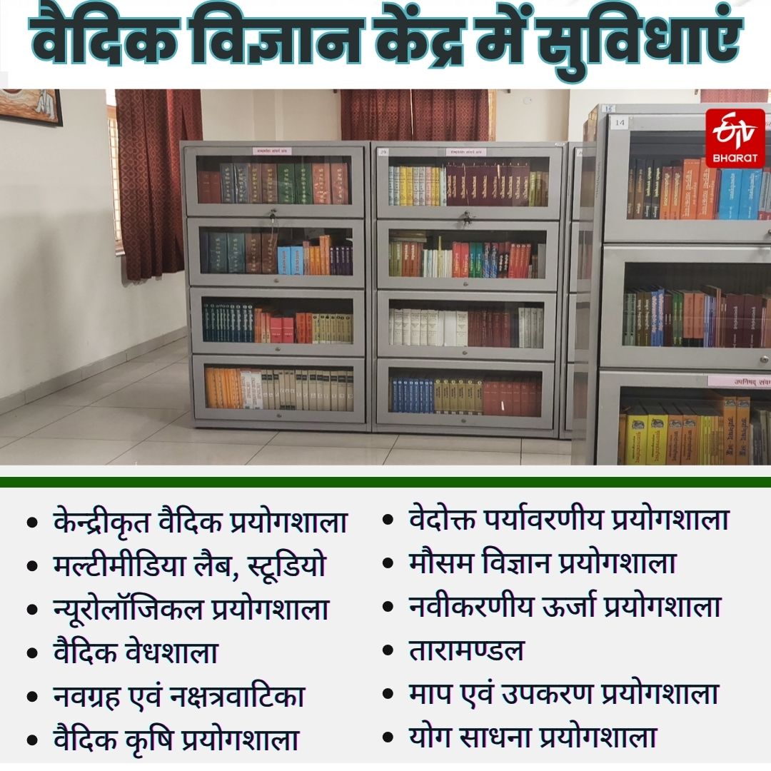 वैदिक विज्ञान केंद्र सुविधाएं.