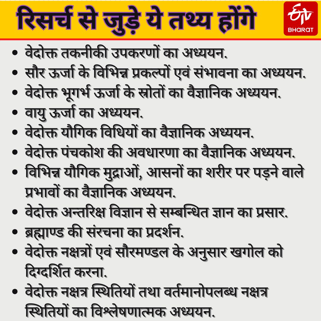 वैदिक विज्ञान केंद्र में होंगे ये शोध कार्य.