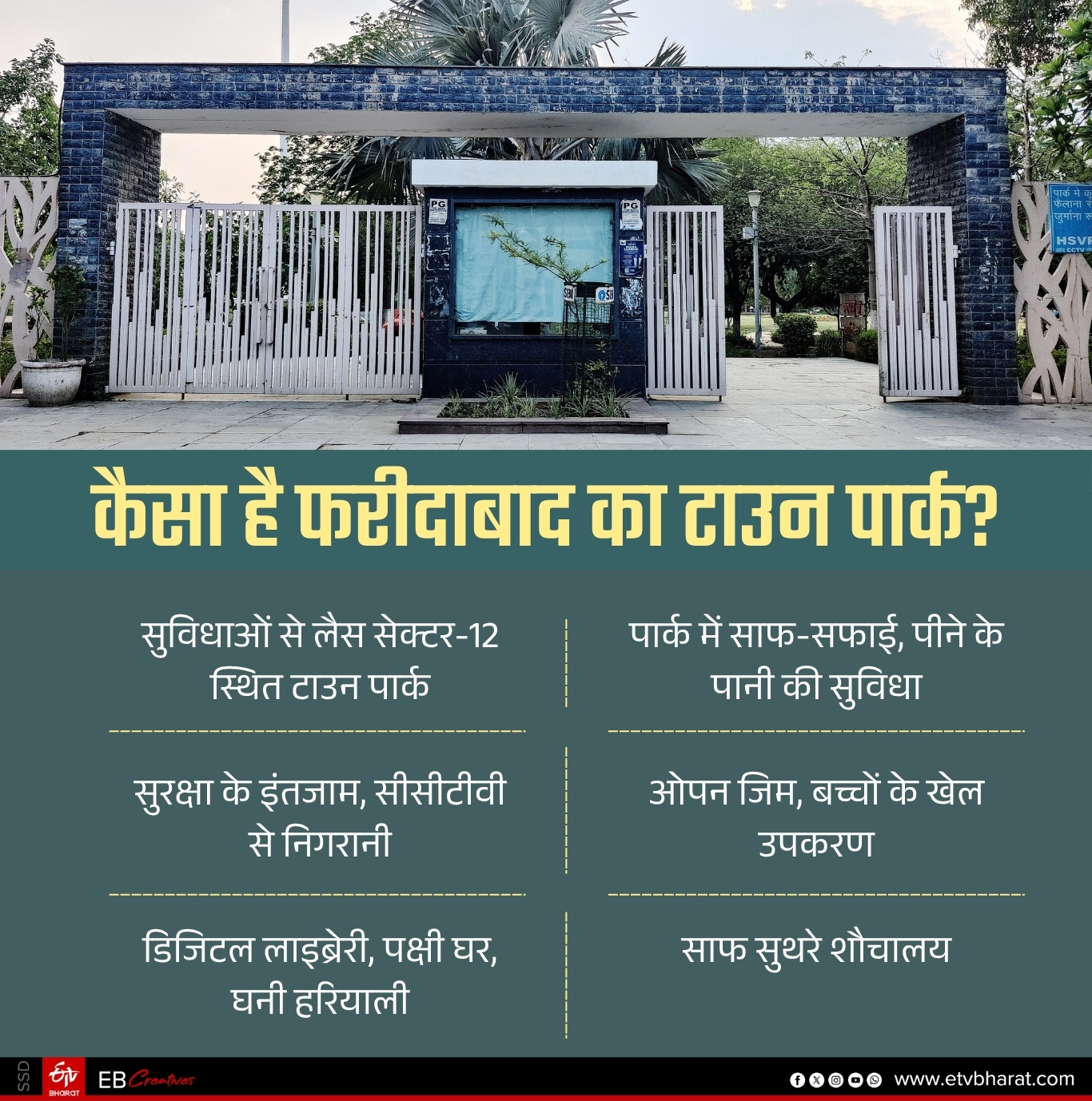 Parks Condition in Faridabad