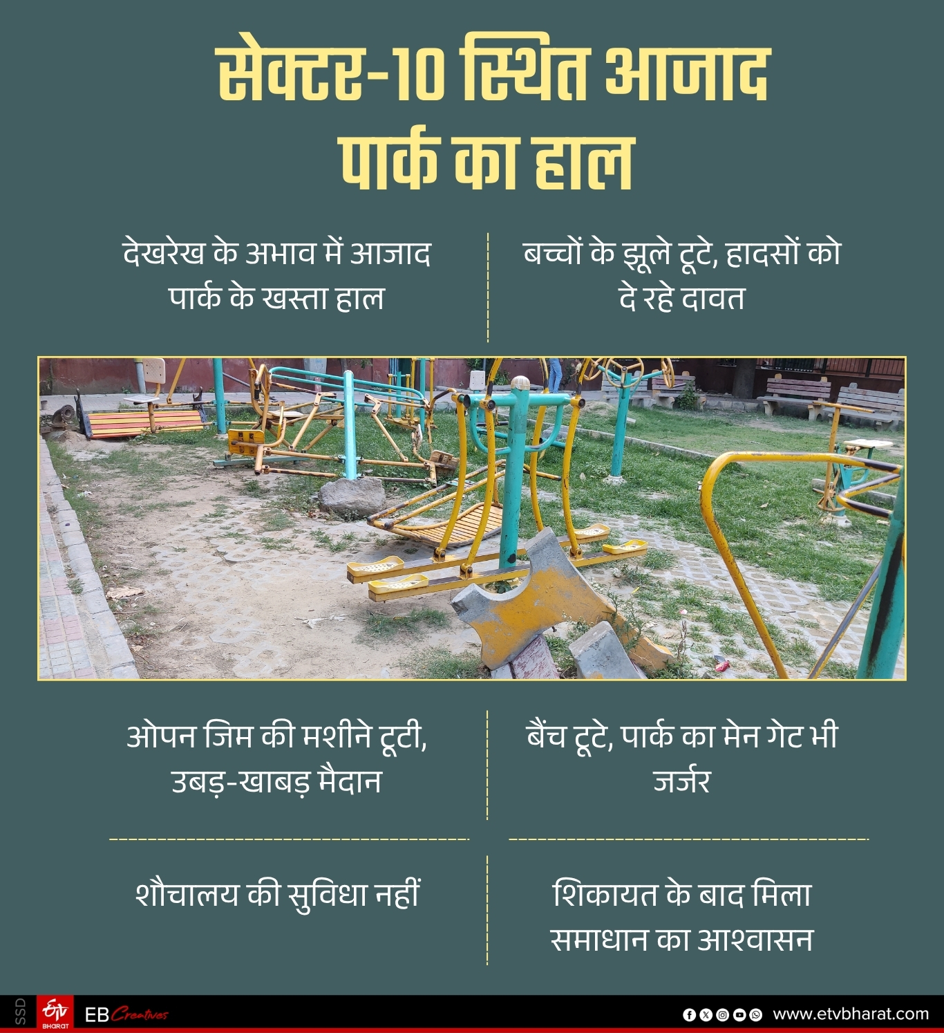 Parks Condition in Faridabad