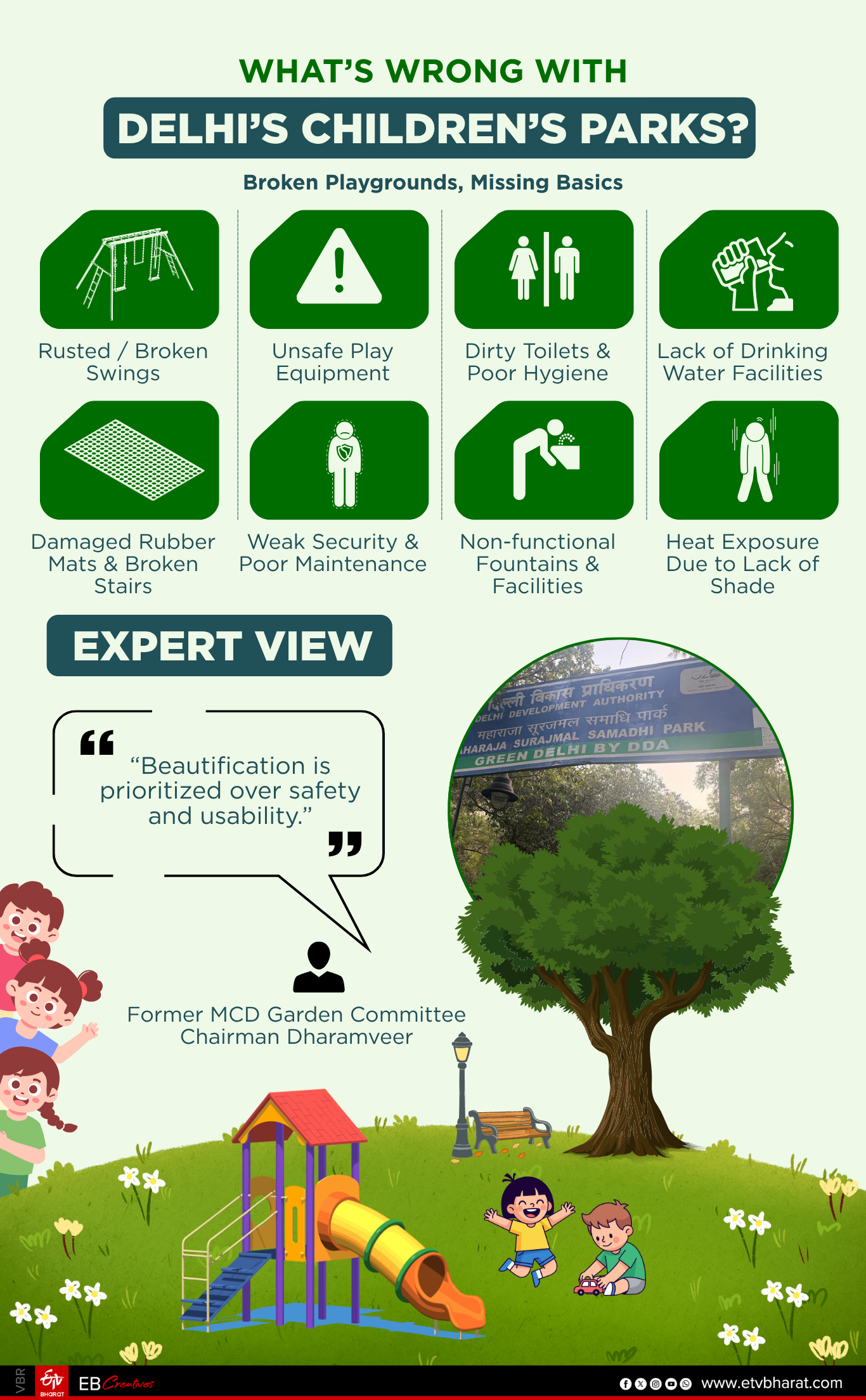 Delhi Children's Park