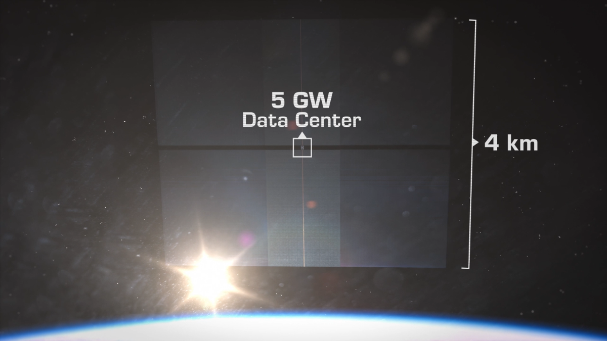 A Representation of a 5 GW Data Centre in Space Using A Large Array Of Solar Panels
