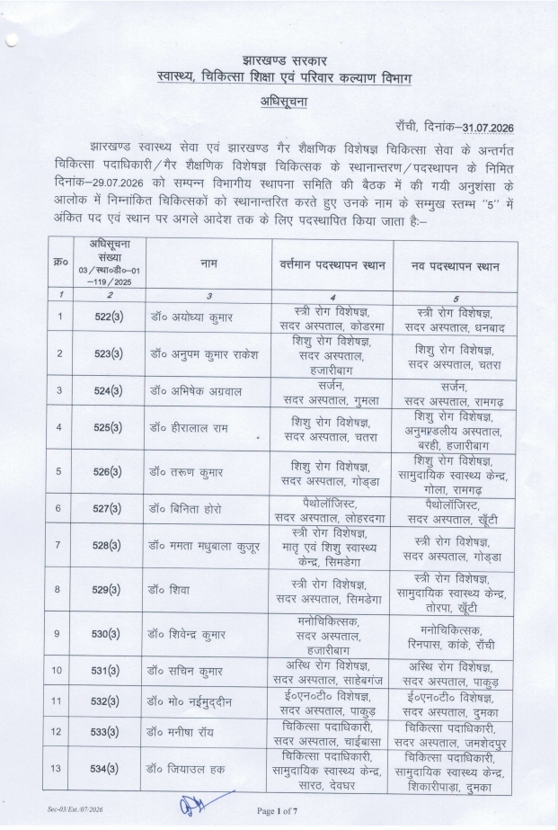 Mass transfer of government doctors in Jharkhand