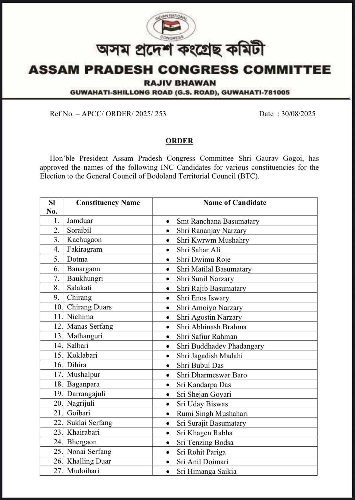 Congress has announced its first list of 31 candidates for the BTR election