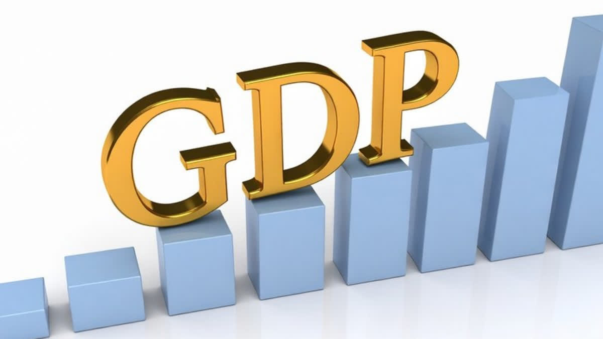 GDP