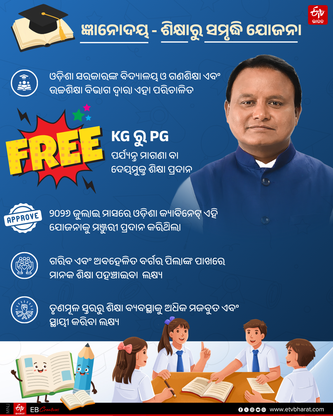 Odisha Gyanodaya Shiksharu Samruddhi Scheme