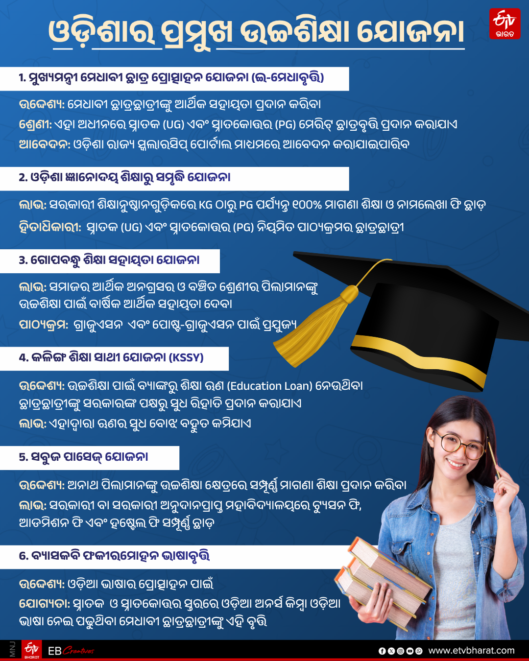 Major Higher Education Schemes of Odisha