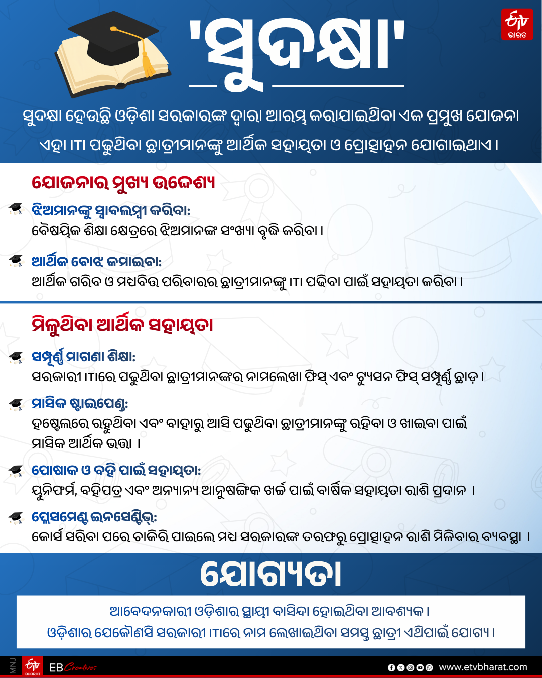 Sudaksha Yojana