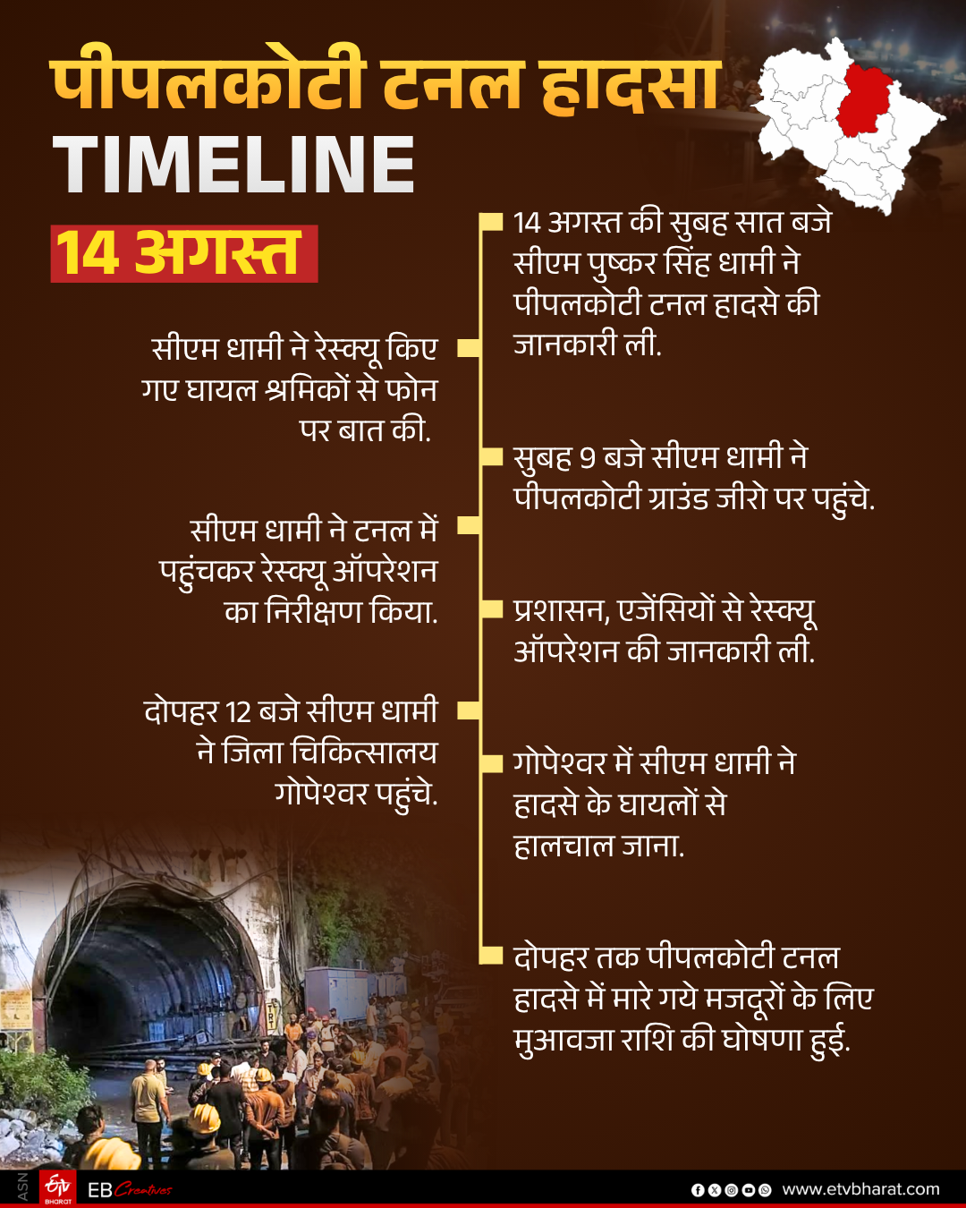 UTTARAKHAND TUNNEL STORY