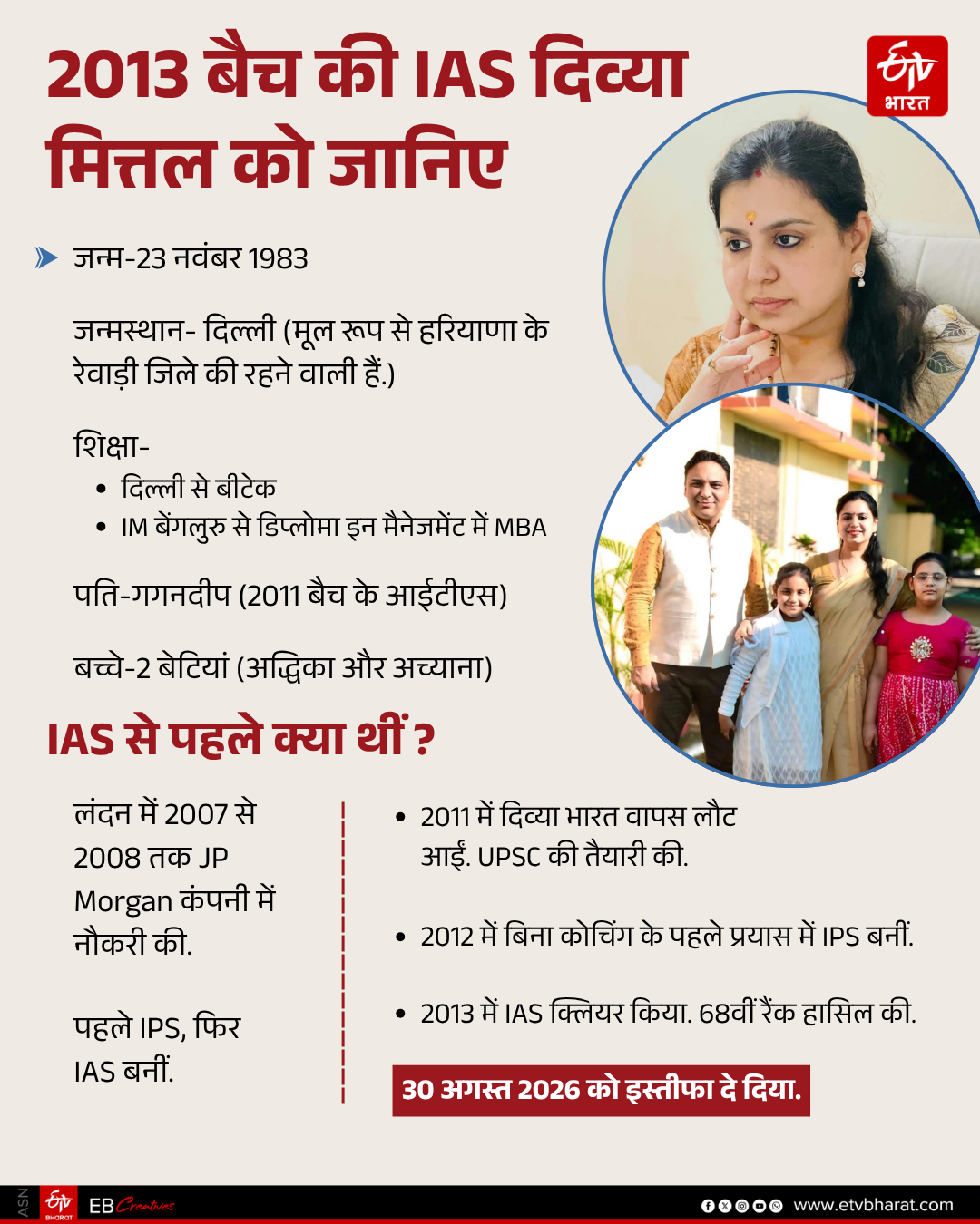 दिव्या मित्तल 2013 बैच की IAS अधिकारी हैं.