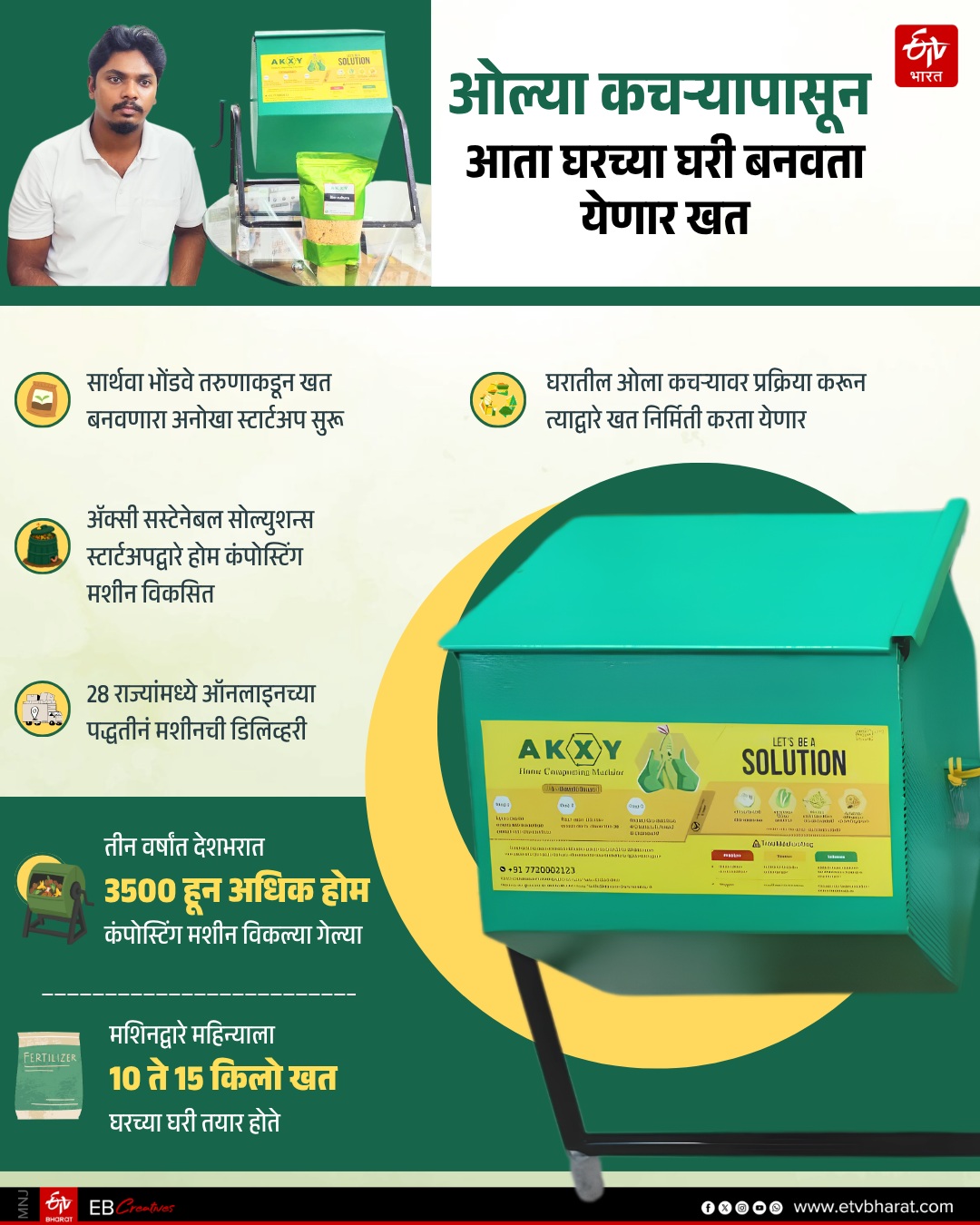 Now make compost from wet waste right at home