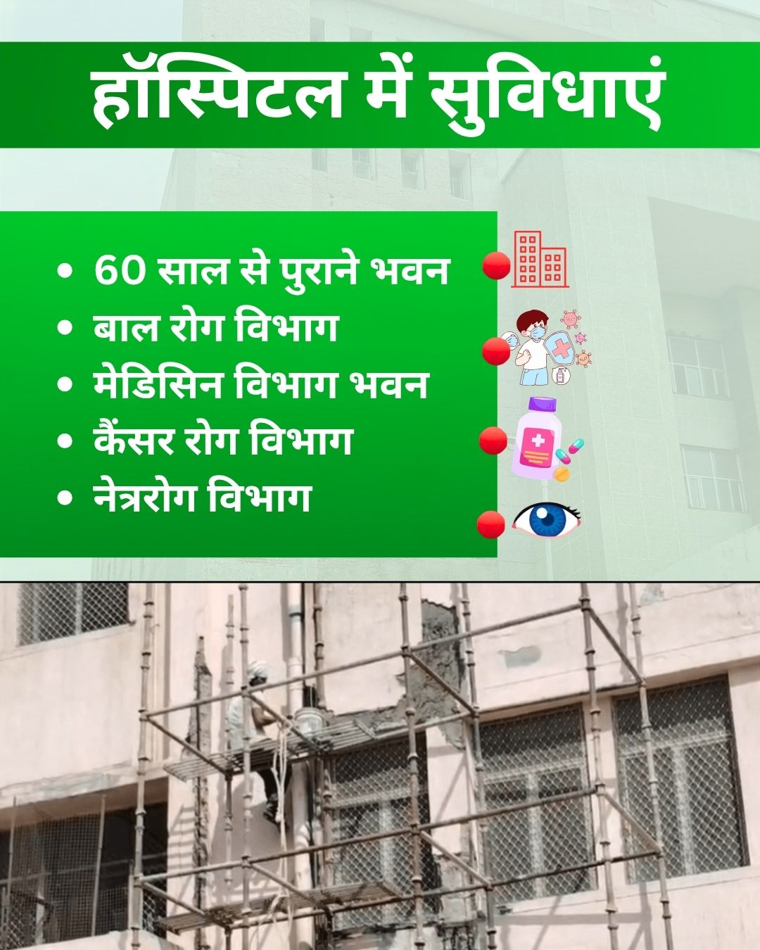 Agra Medical College Tragedy