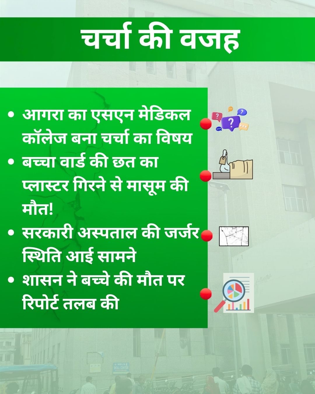 Agra Medical College Tragedy
