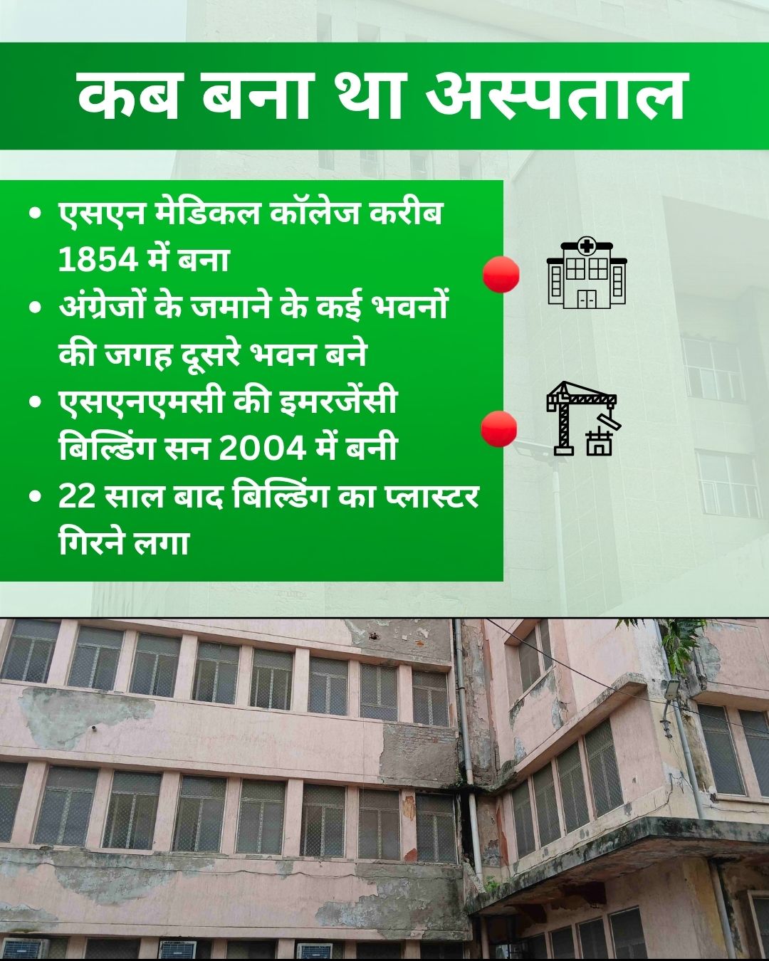 Agra Medical College Tragedy