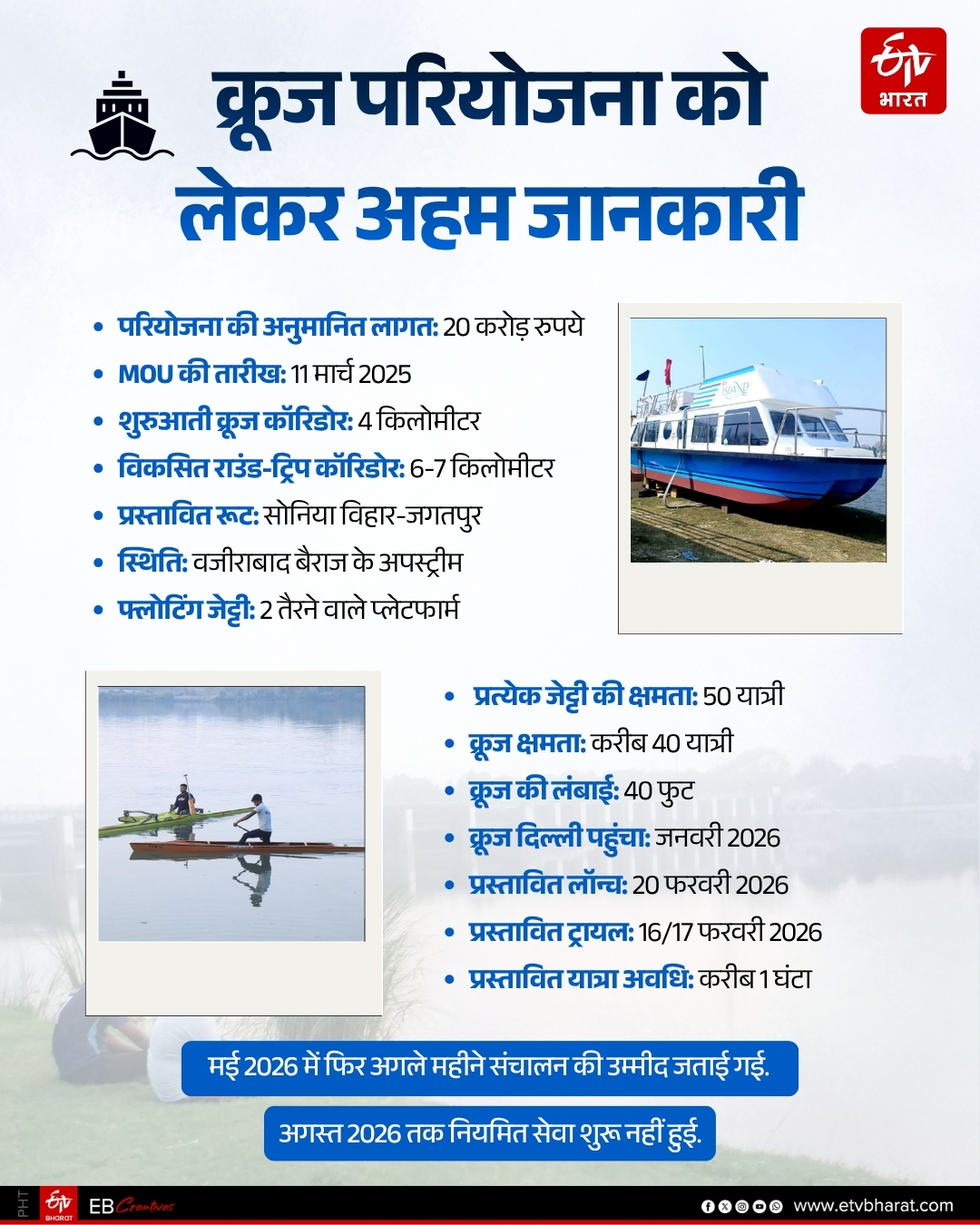यमुना क्रूज परियोजना को लेकर अहम जानकारी
