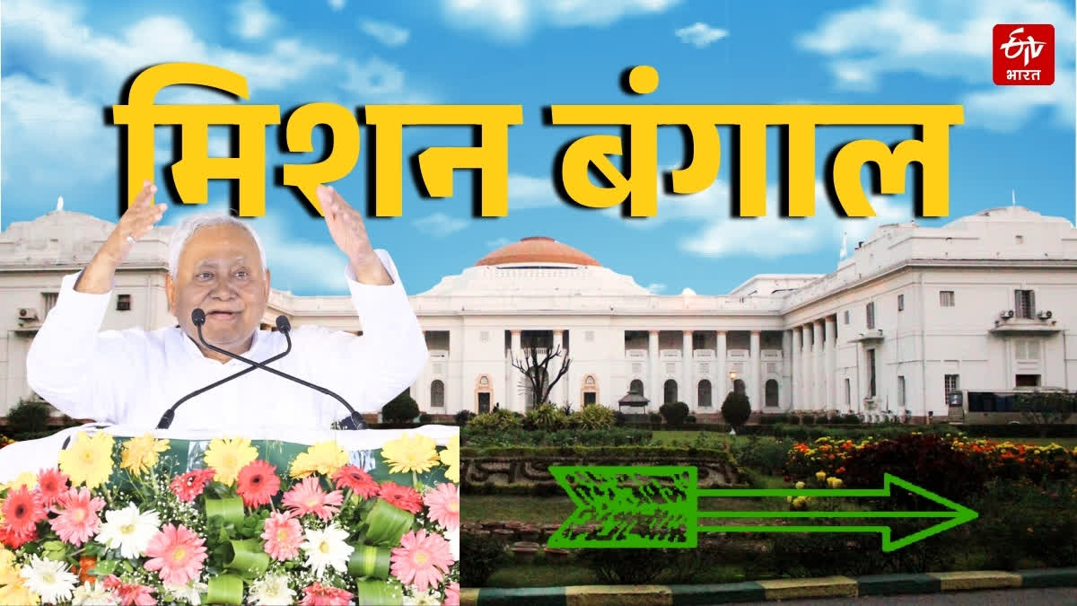 JDU in Bengal Election