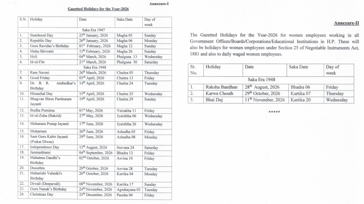 2026 24 Gazetted Holidays