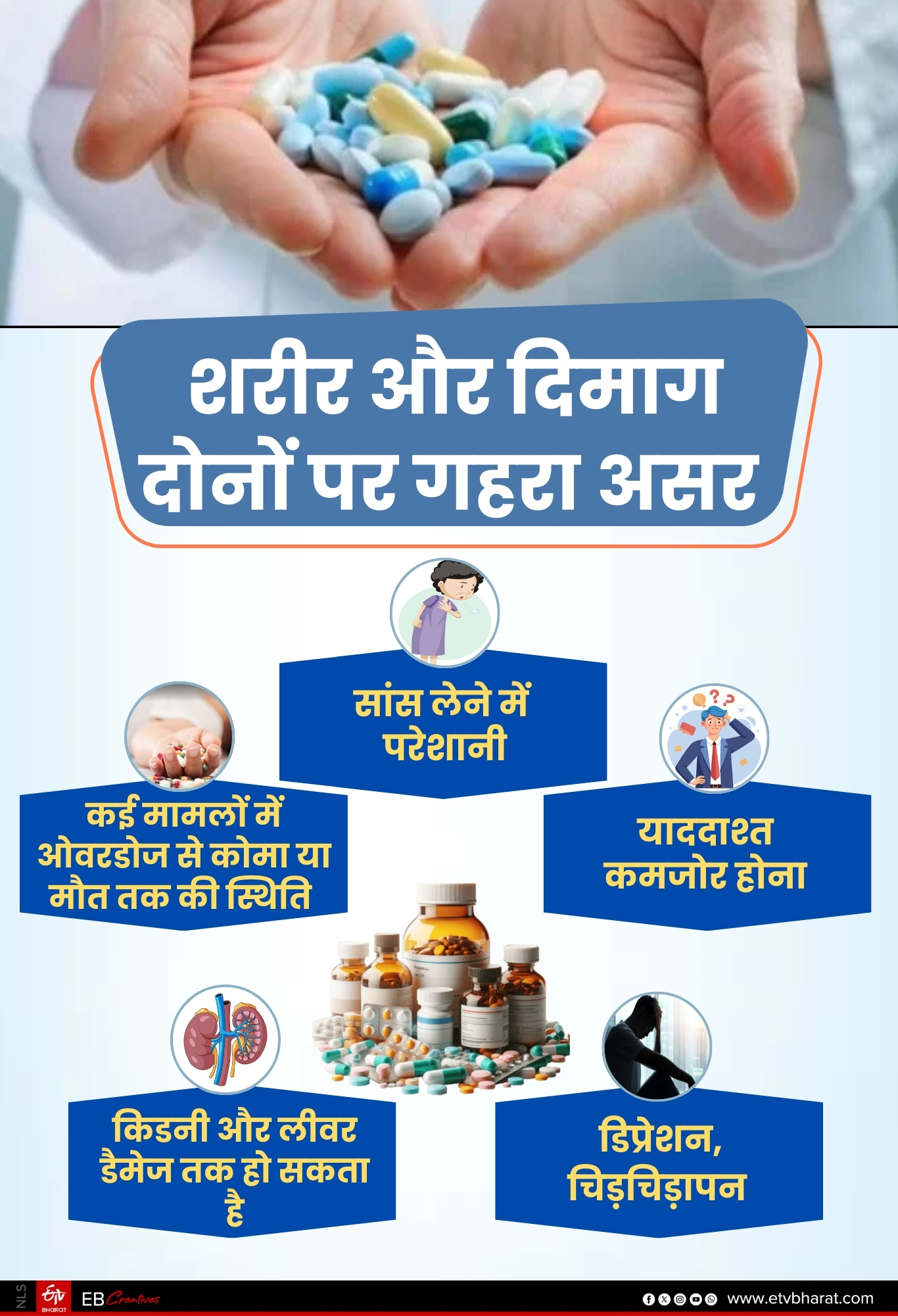 Effect of Drug Addiction