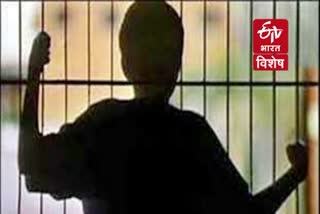 कॉन्सेप्ट इमेज