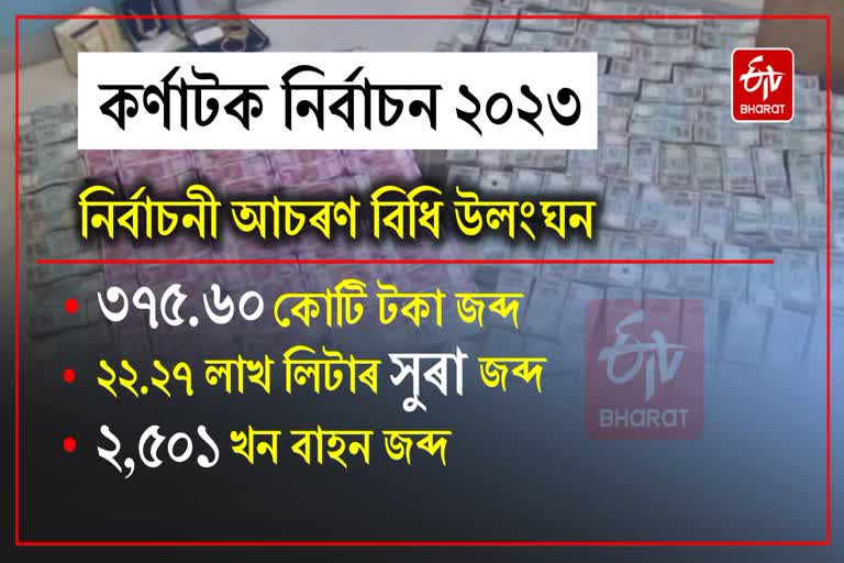 Election Irregularity