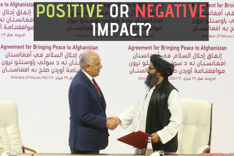 US-Taliban peace deal: Implications for India Thumb