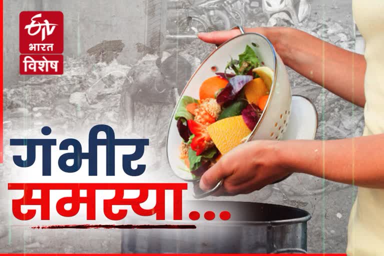 awareness of food loss