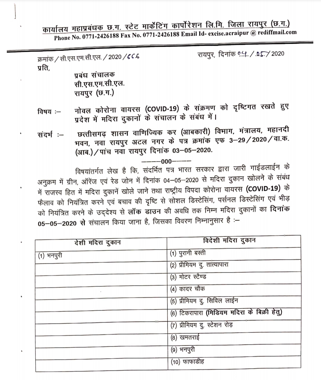 liquor shops in Rajdhani Raipur will remain open