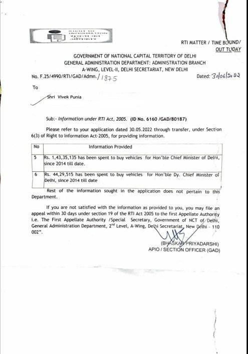 delhi cm carsकेजरीवाल की गाड़ियों पर 1.43 करोड़ खर्च
